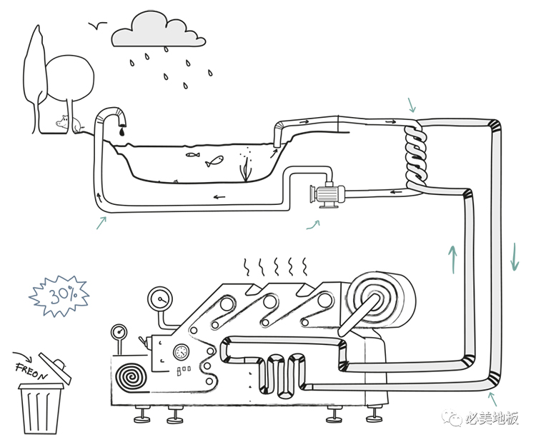F6福鹿会_官方网站app下载