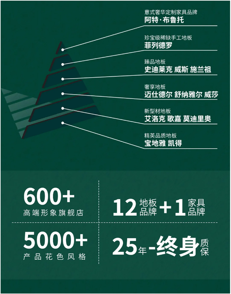 F6福鹿会_官方网站app下载